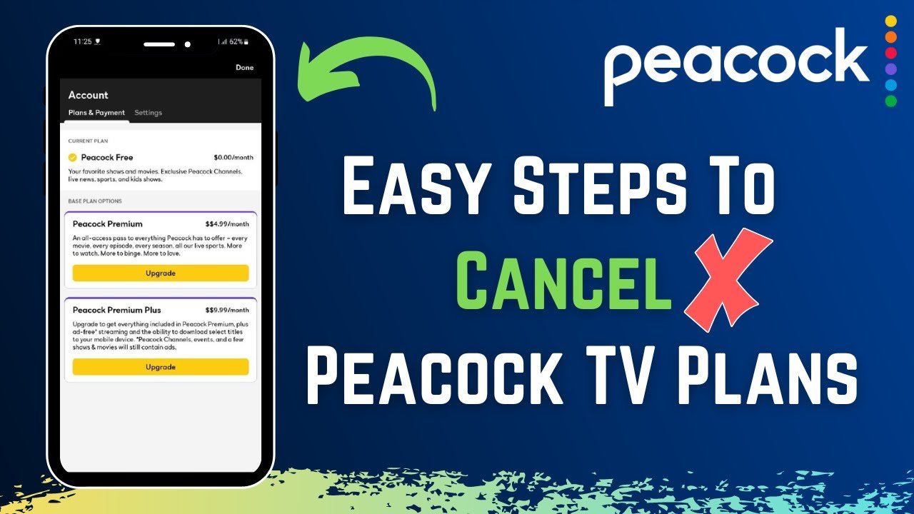 how to cancel peacock