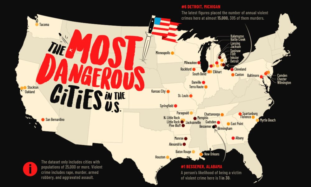 most dangerous cities in the us